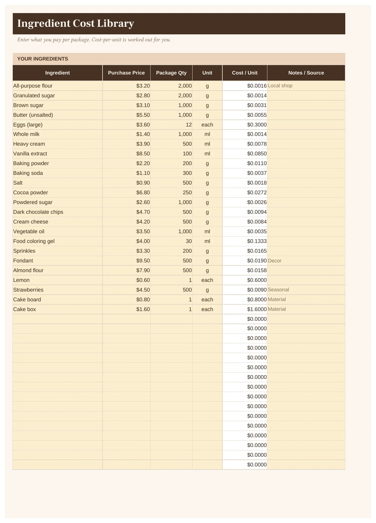 Ingredient cost table in the Home Bakery Pricing Calculator
