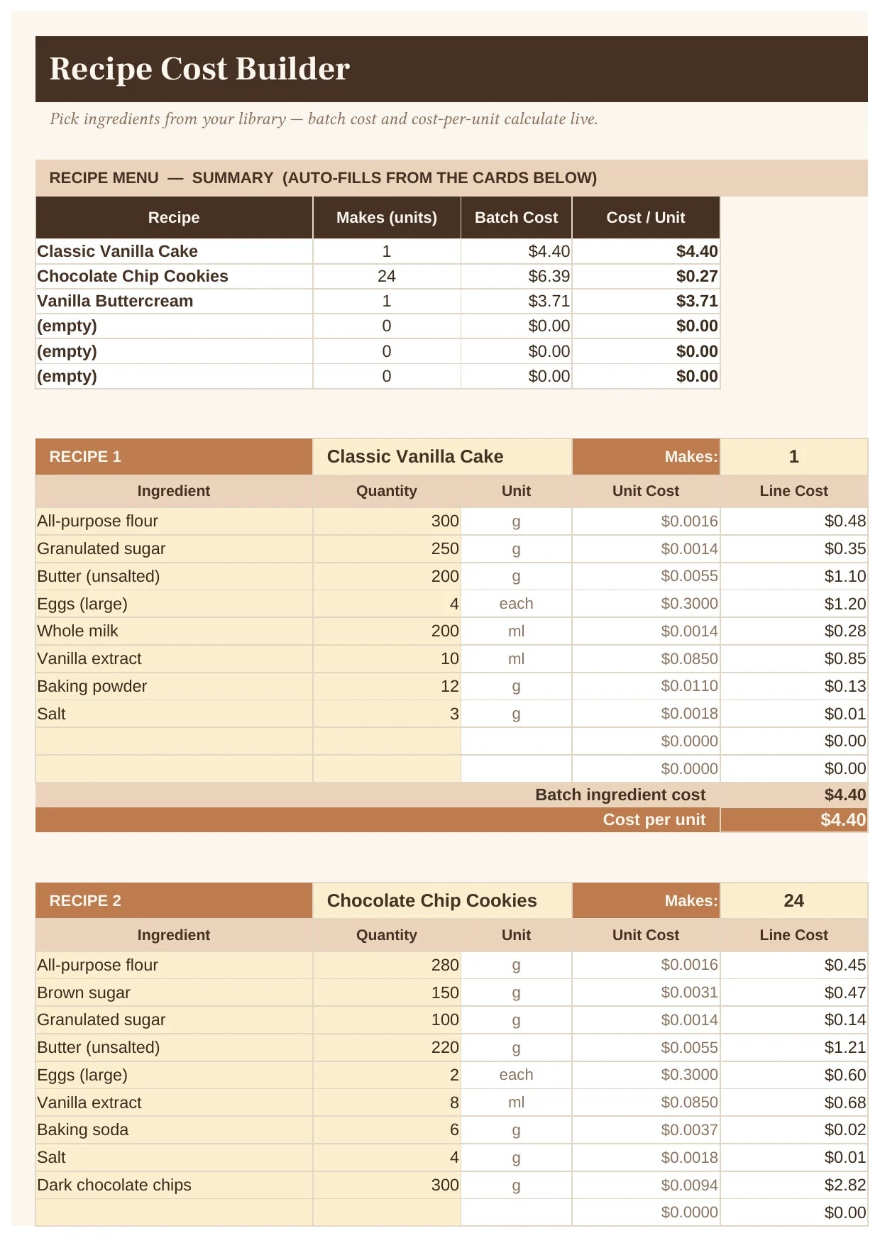 Recipe costing view in the Home Bakery Pricing Calculator